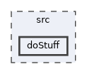 doStuff