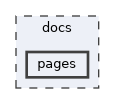 pages